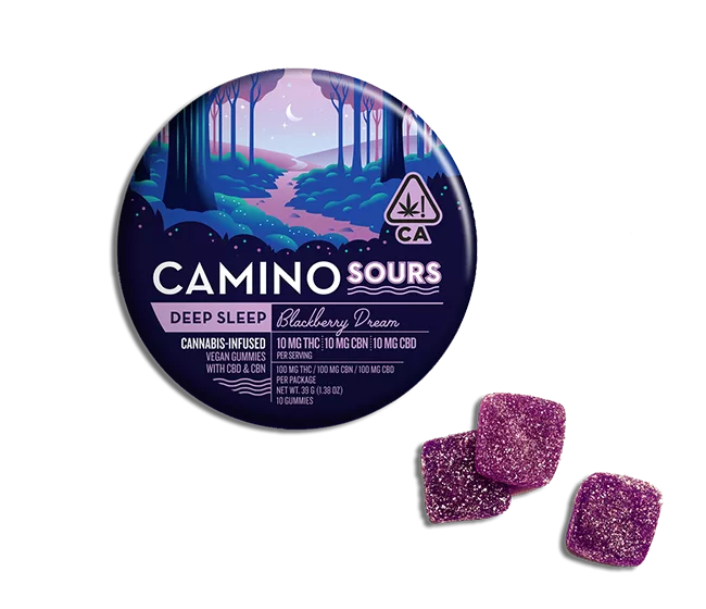 Can You Split a Camino Sour Gummy?